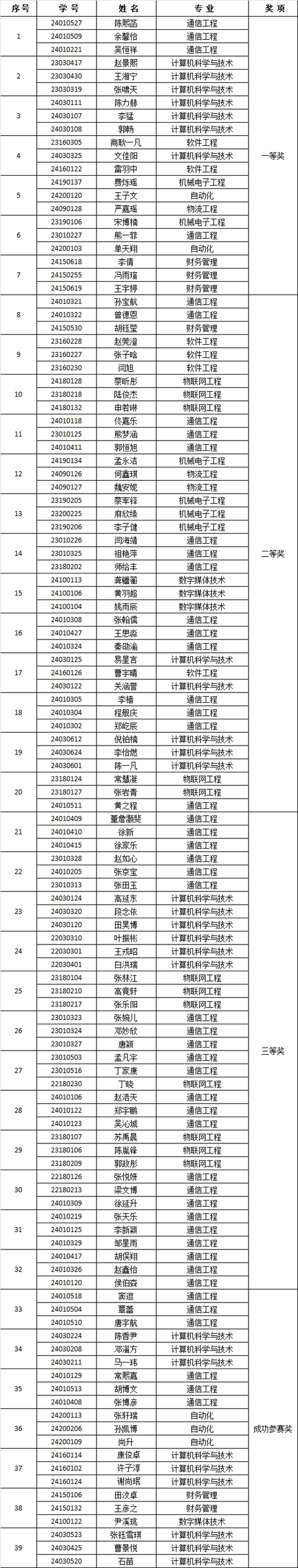 a760bb266228eff68205d4ea1d3f842a.png