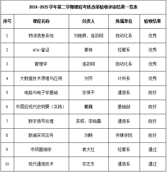 微信图片_20251128160750_310_101.png 微信图片_20251128160750_310_101.png